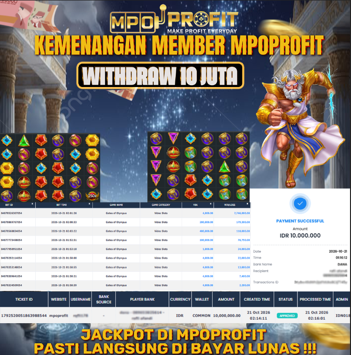 MPOPROFIT JACKPOT PRAGMATIC! KEMENANGAN MURNI DI (GATES OF OLYMPUS TOTAL 10.000.000,- LUNAS)